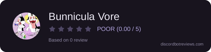 Rating widget preview for Bunnicula Vore