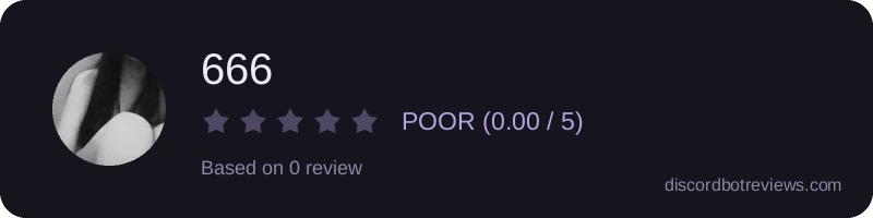 Rating
