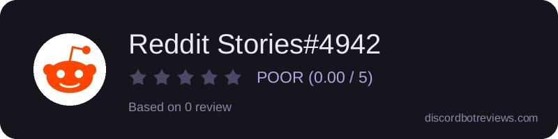 Rating widget preview for Reddit Stories#4942