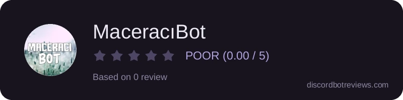 Rating