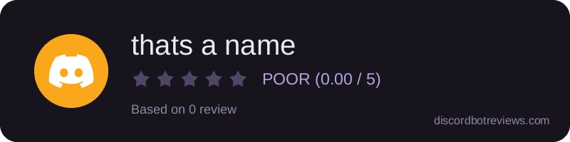 Rating widget preview for thats a name