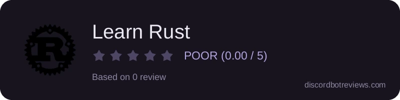 Rating