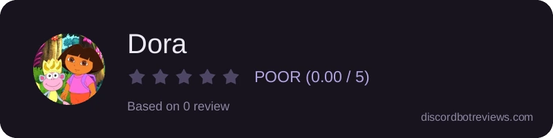 Rating widget preview for Dora
