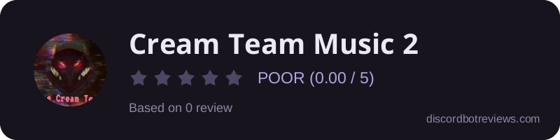 Rating