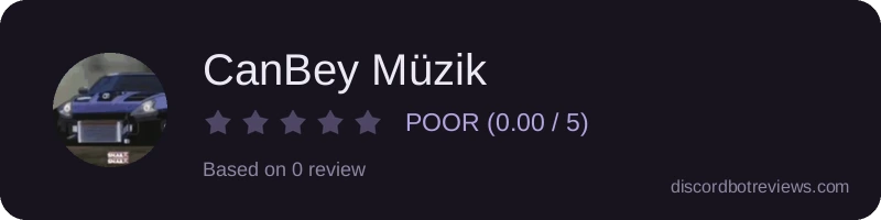 Rating widget preview for CanBey Müzik