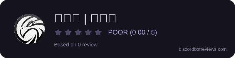 Rating widget preview for 𝑯𝑾𝑲 | 𝑩𝑶𝑻