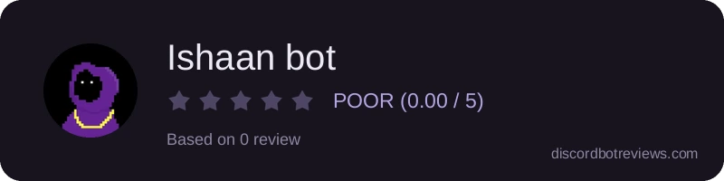 Rating