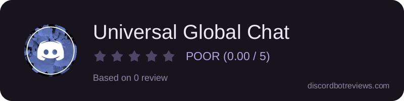 Rating