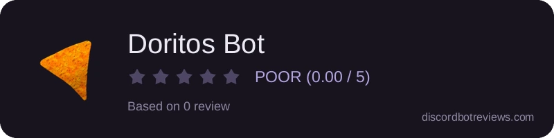 Rating widget preview for Doritos Bot