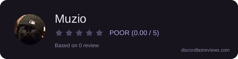 Rating widget preview for Muzio