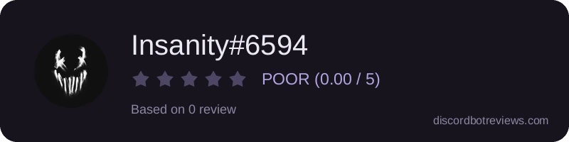 Rating widget preview for Insanity#6594