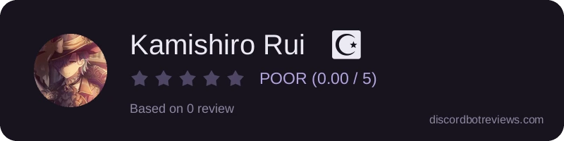 Rating