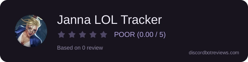 Rating