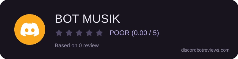 Rating widget preview for BOT MUSIK