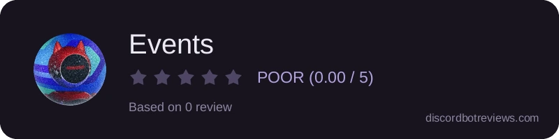 Rating