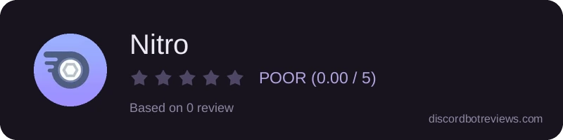 Rating banner for Nitro