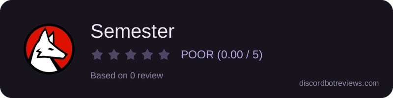 Rating