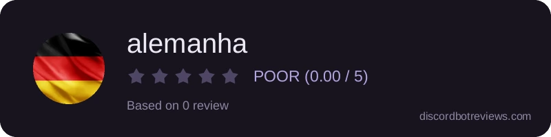 Rating
