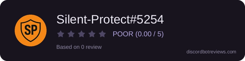 Rating