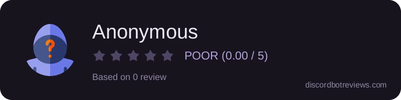 Rating widget preview for Anonymous