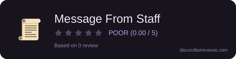 Rating