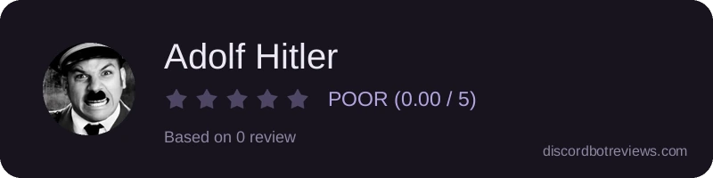 Rating widget preview for Adolf Hitler