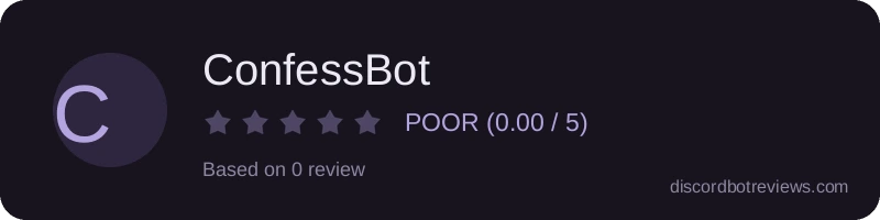 Rating