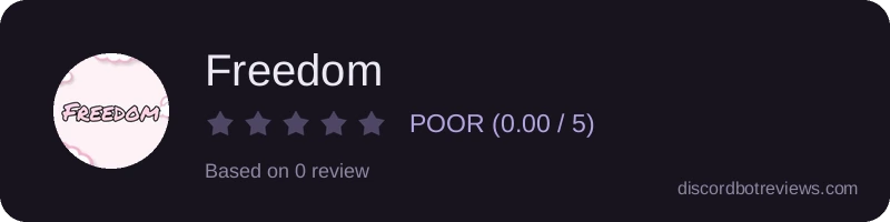 Rating