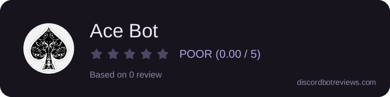 Rating widget preview for Ace Bot