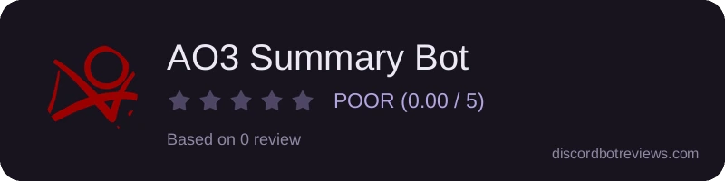 Rating widget preview for AO3 Summary Bot