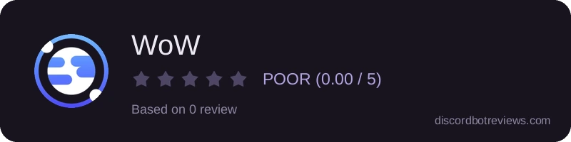 Rating widget preview for WoW