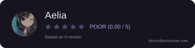Rating widget preview for Aelia