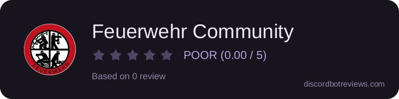 Rating