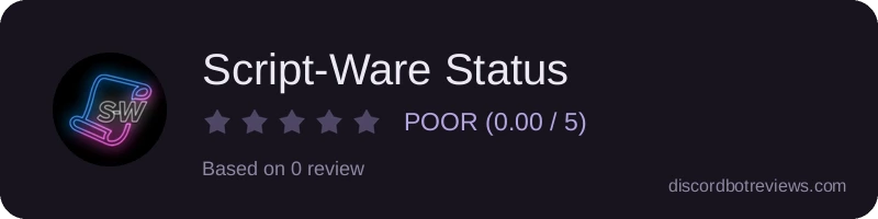 Rating widget preview for Script-Ware Status
