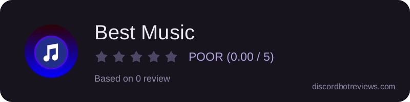 Rating widget preview for Best Music