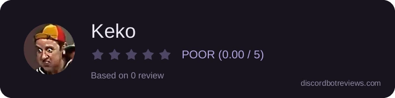 Rating widget preview for Keko
