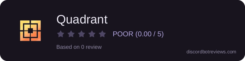 Rating widget preview for Quadrant