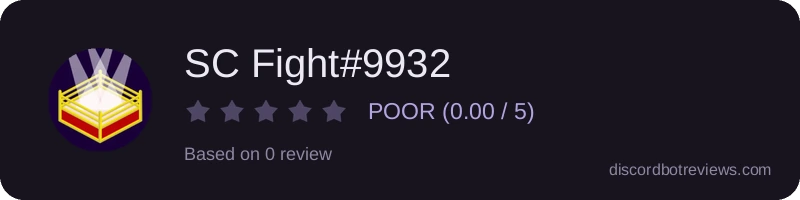 Rating