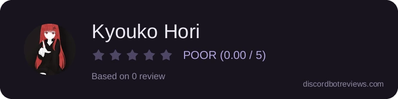 Rating