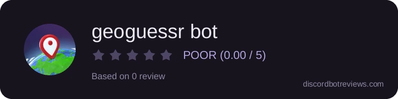 Rating widget preview for geoguessr bot