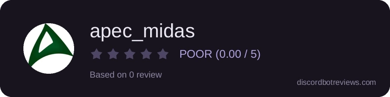 Rating