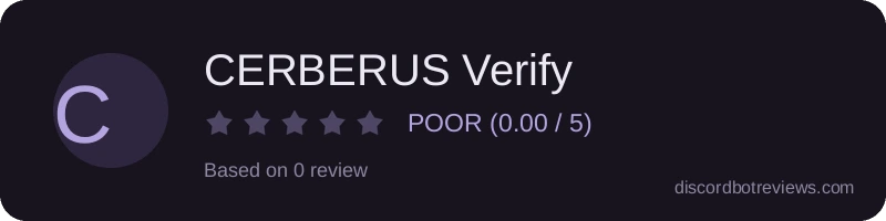 Rating
