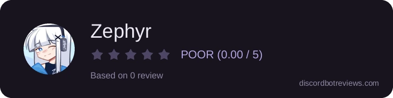 Rating widget preview for Zephyr