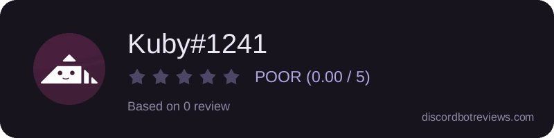 Rating widget preview for Kuby#1241