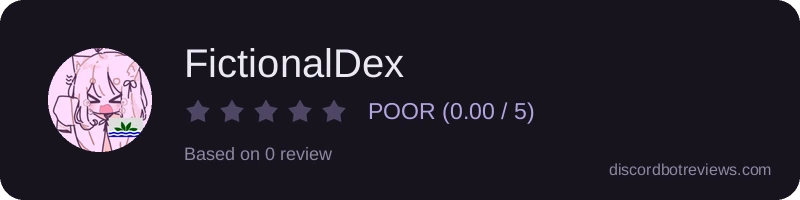 Rating