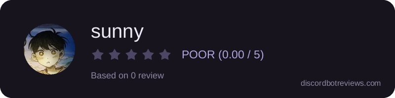 Rating