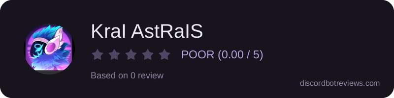 Rating