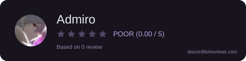 Rating