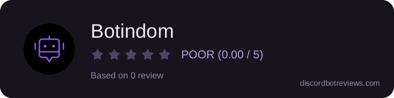 Rating widget preview for Botindom