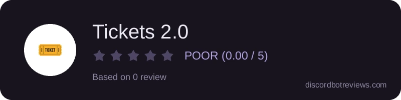 Rating